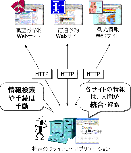 webapp01.gif