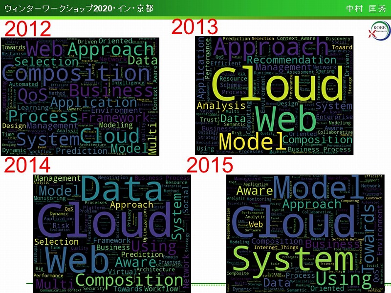 09_tag_cloud3.jpg