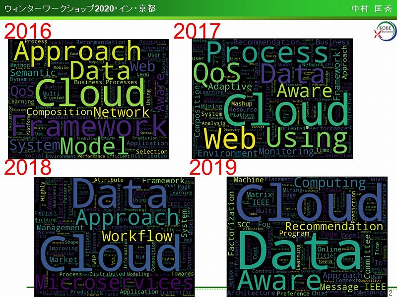 10_tag_cloud4.jpg