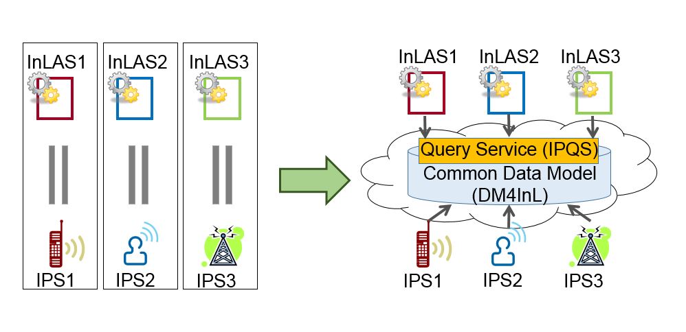 IPQS.JPG