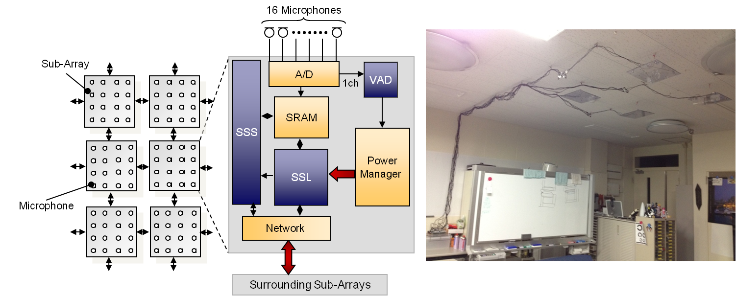 micarray.png