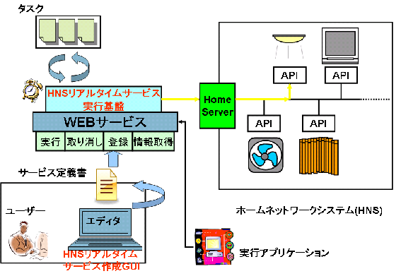 システム.PNG