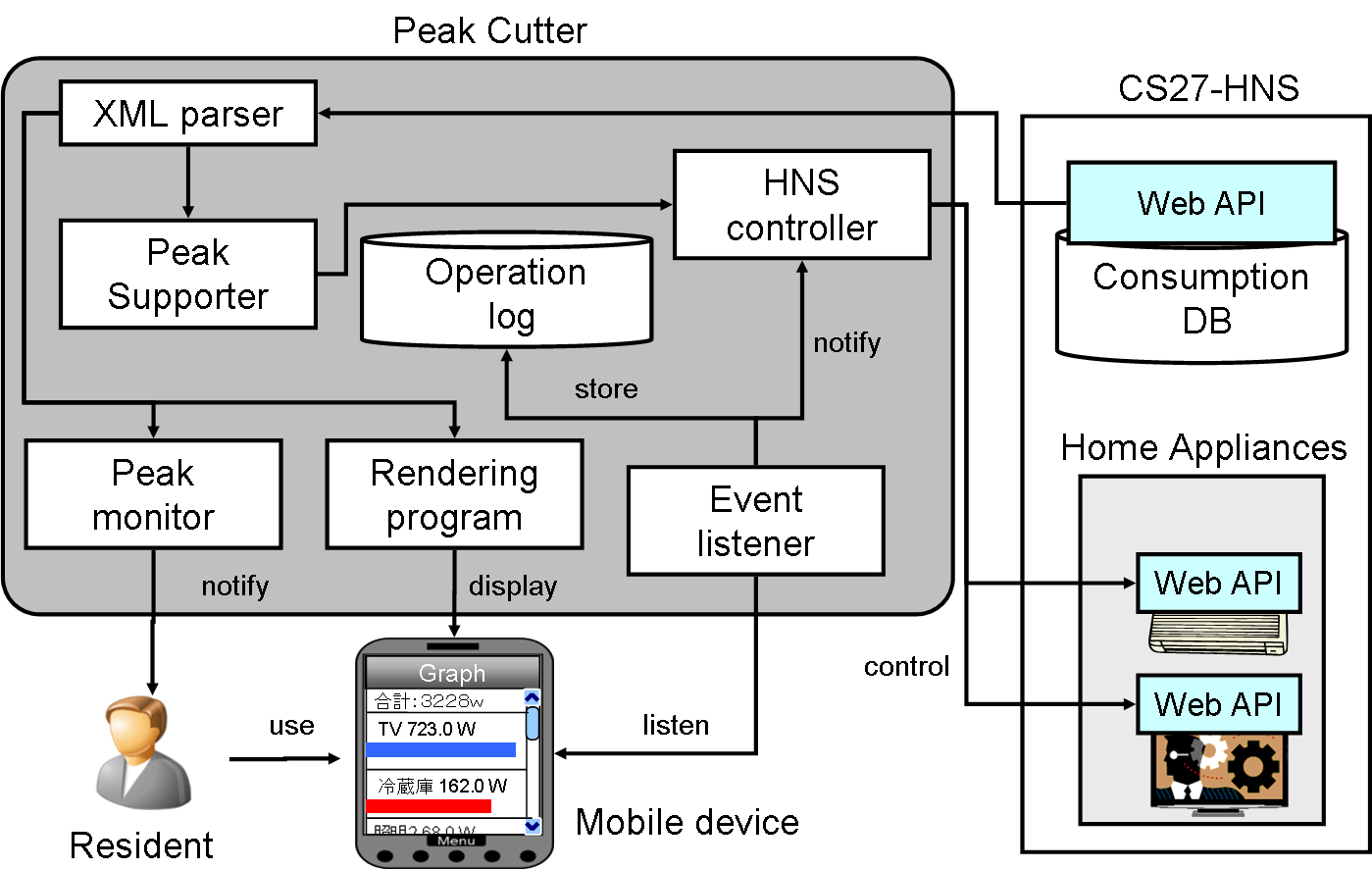 framework.png