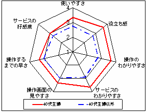 満足度.PNG