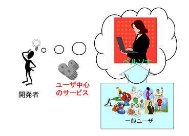persona.PNG