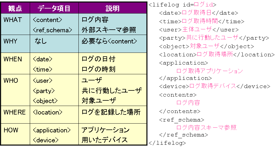 cdm_schema.png