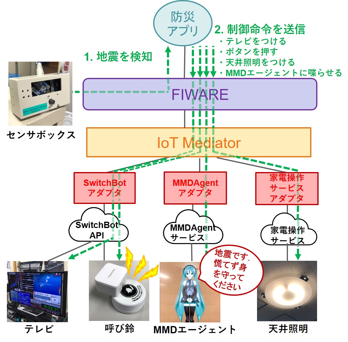 casestudy.jpg