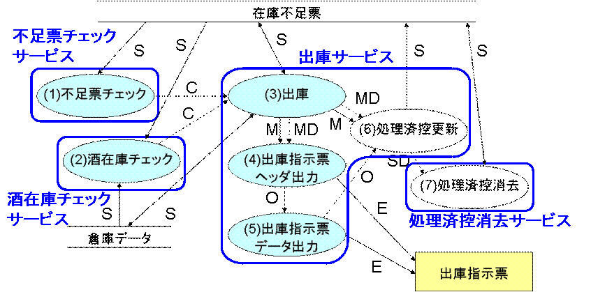 sakaya001.gif